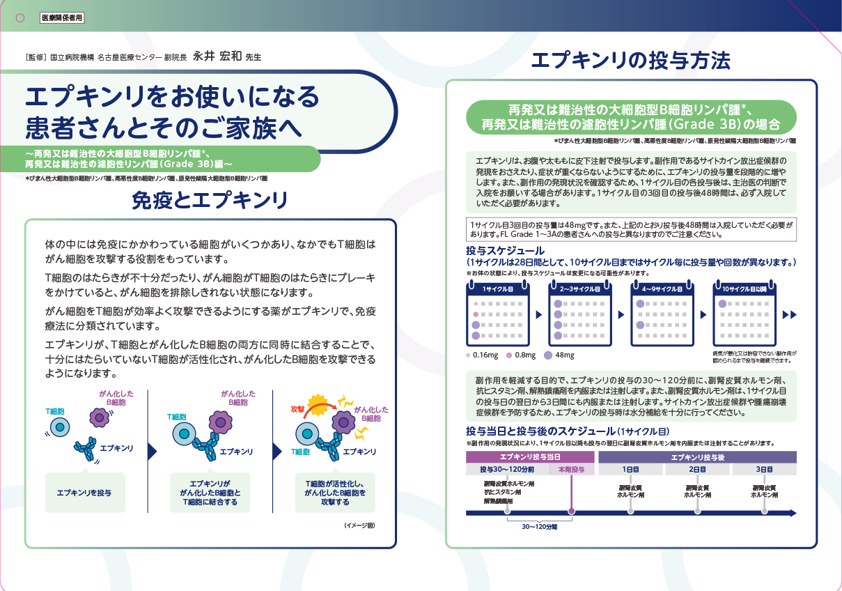 資材オーダリング｜A-CONNECT｜アッヴィ合同会社