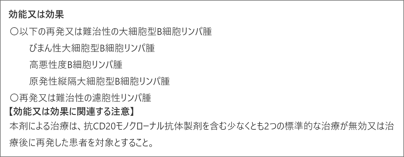 エプキンリ製品特性｜エプキンリ｜製品情報｜A-CONNECT｜アッヴィ合同会社