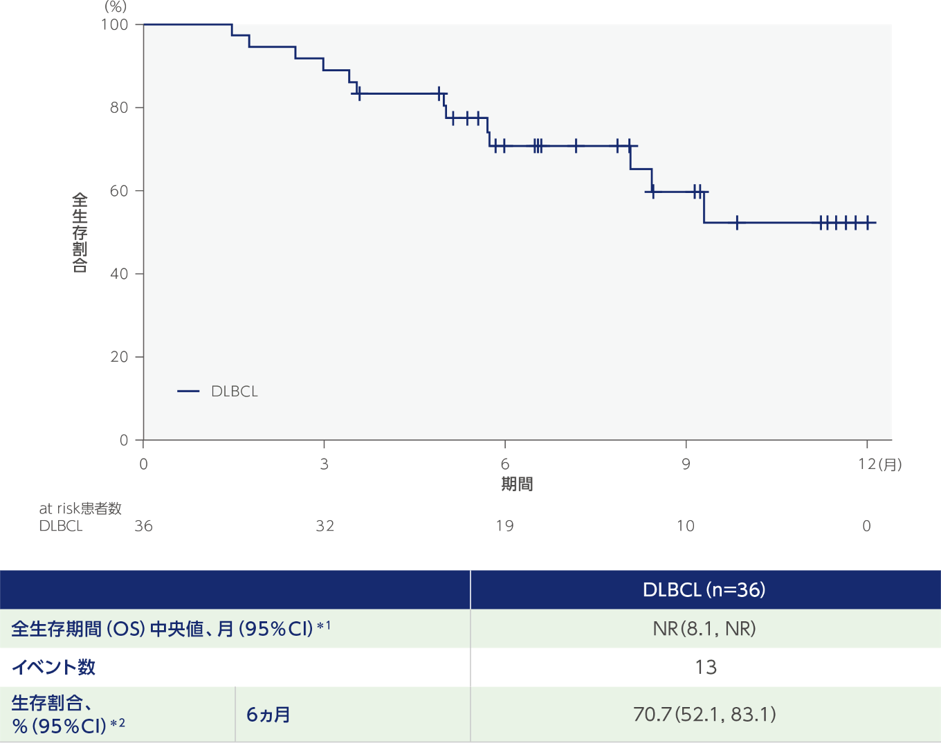 clinical_02_04_06.png