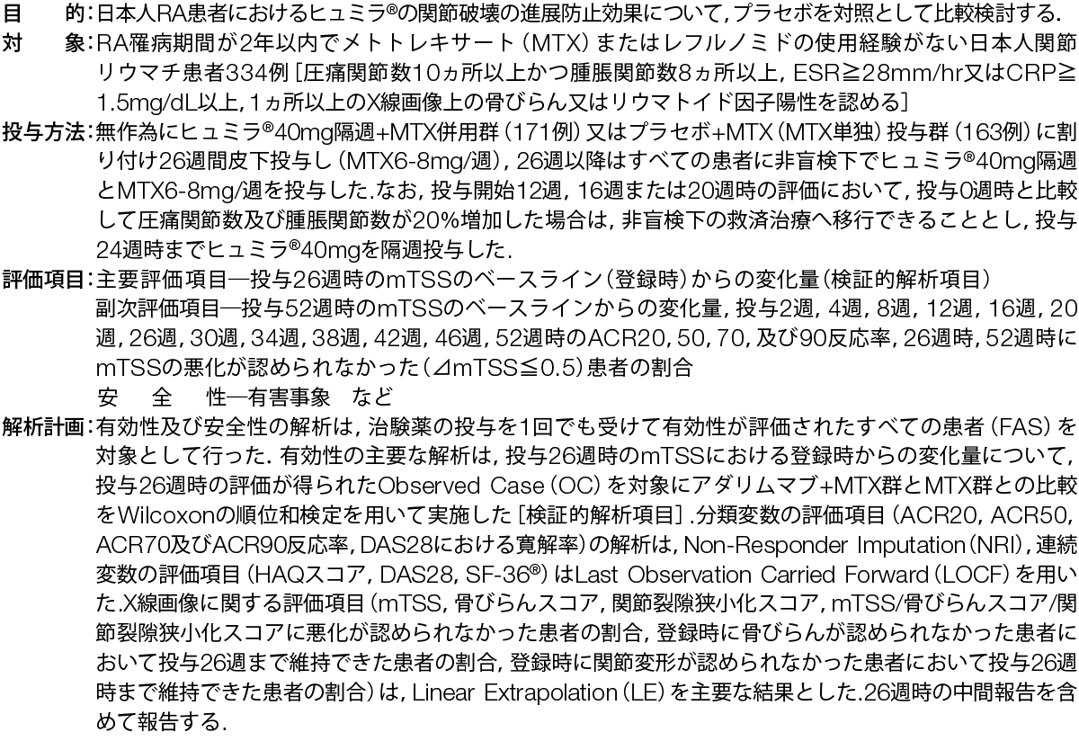 【裁断済】リウマチ専門医試験改訂第10版 : 例題と解説 リウマチ専門医試験−例題と解説−改訂第11版 | 日本リウマチ