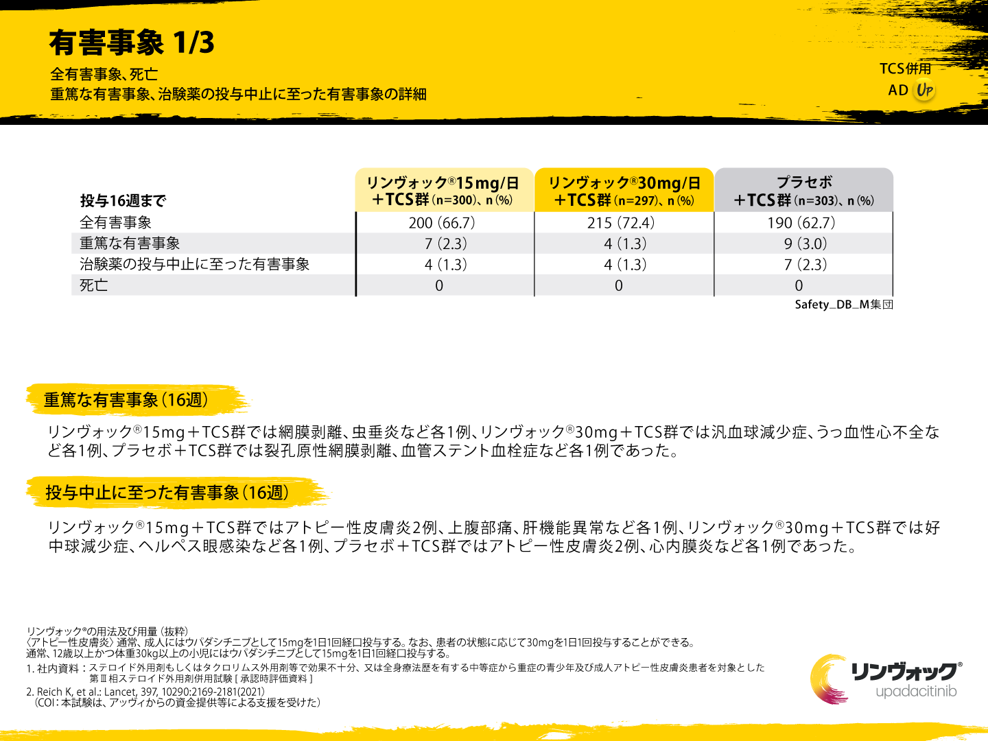 アトピー性皮膚炎の「治療ゴール」とリンヴォックの有用性