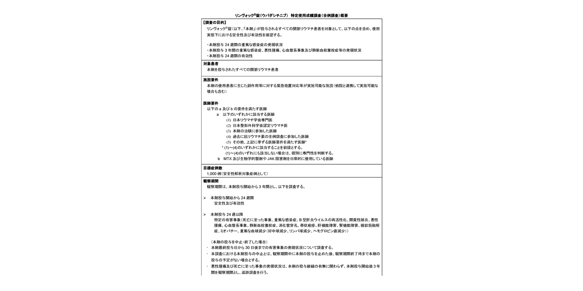 リンヴォック市販後安全性情報｜AbbVie Medical｜A-CONNECT
