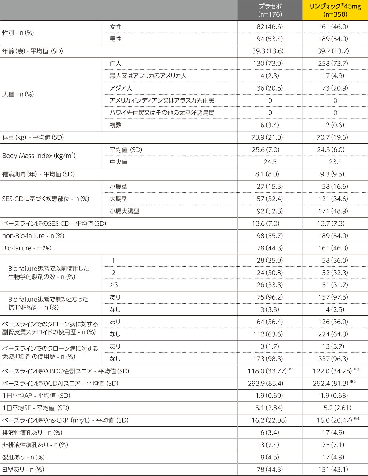 臨床試験の統計解析をめぐって/ミクス/日本抗生物質学術協議会（単行本） Amazon.co.jp: 日本抗生物質学術協議会: 本