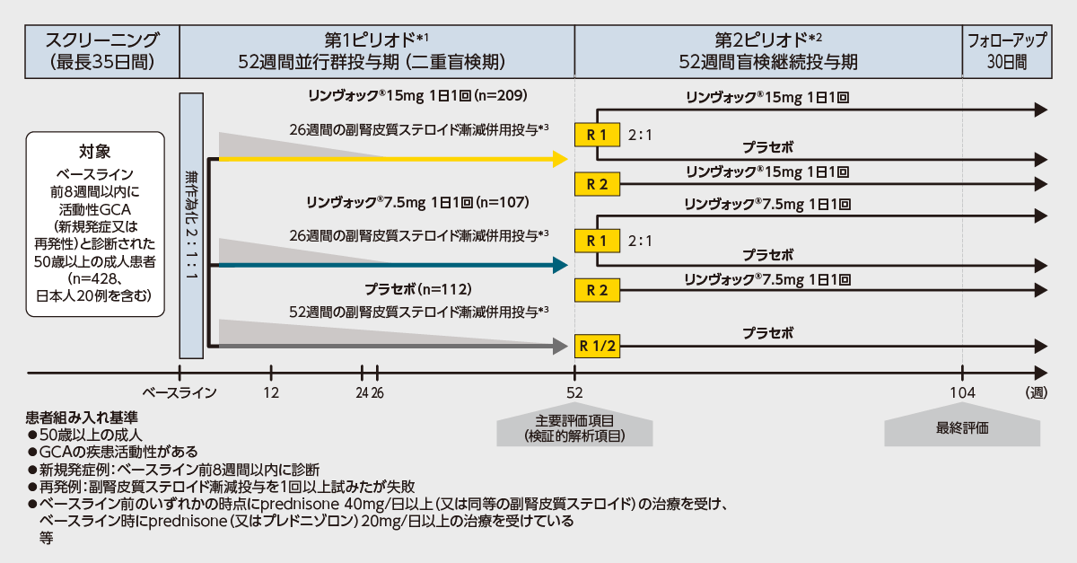 GX WB 試験問題解説集 XV OR Subaru XV] Keiichi Tsuchiya and Miyabi Kondo give a thorough
