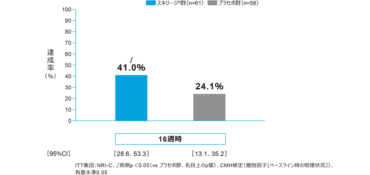 臨床病態学 1.2.3 Amazon.co.jp: 臨床病態学 (1巻) : 北村聖: 本