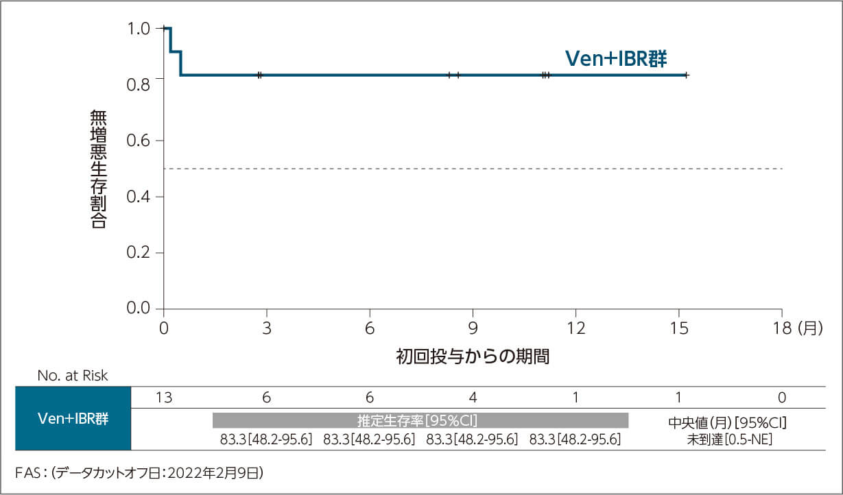 ⚠裁断済　続・日常臨床のレベルアップ&ヒント 67選 続・日常臨床のレベルアップ＆ヒント67選| 歯科総合出版社